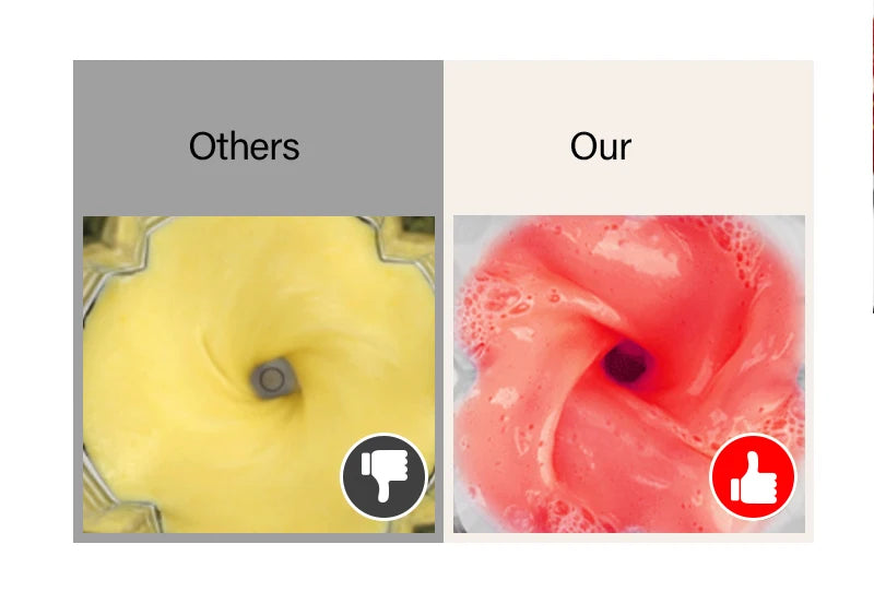 MixologyPro 2200W Professional Blender