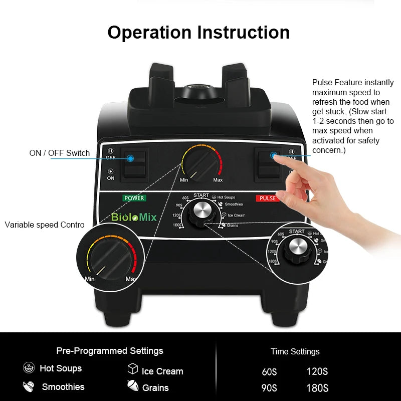 MixologyPro 2200W Professional Blender