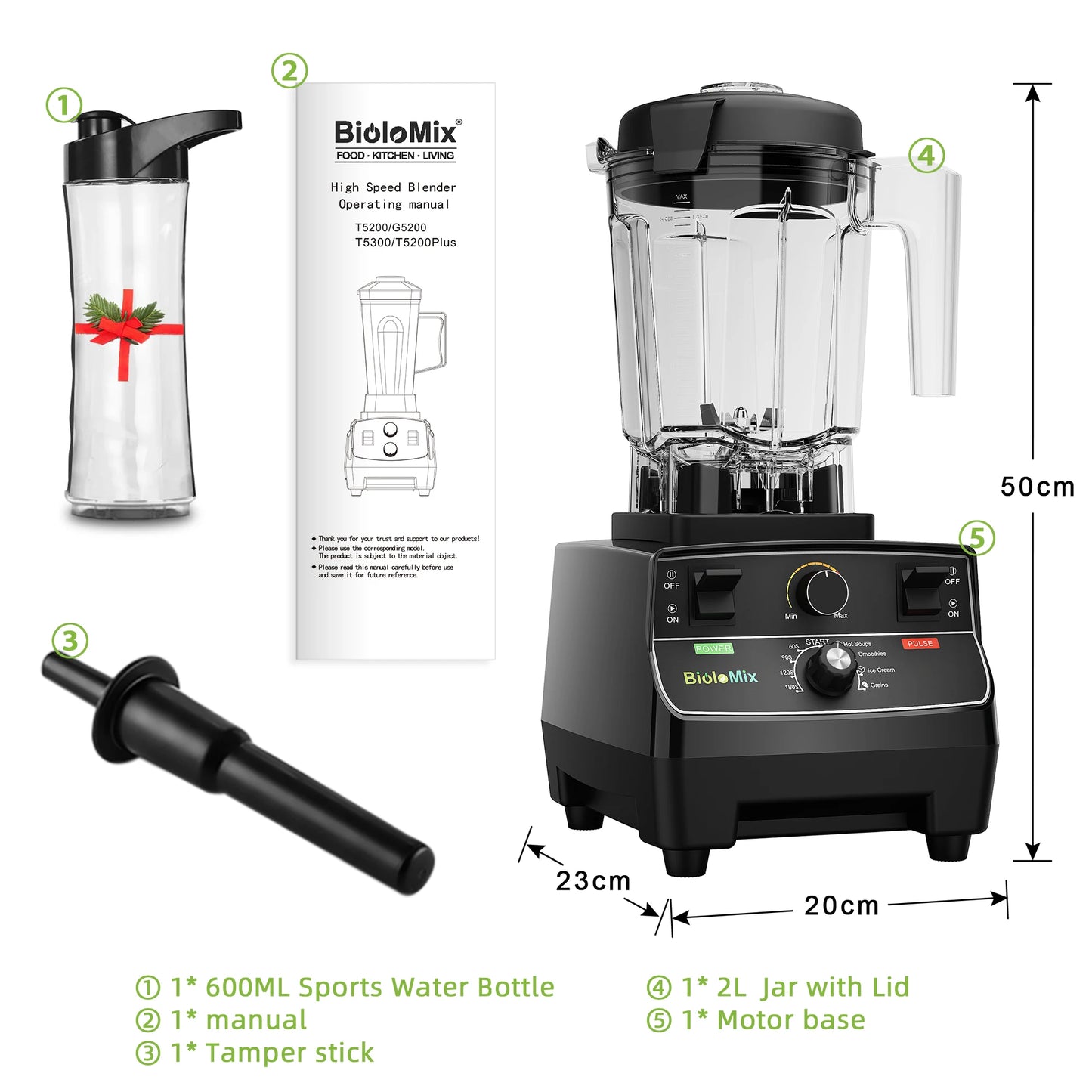 MixologyPro 2200W Smart Blender Pro