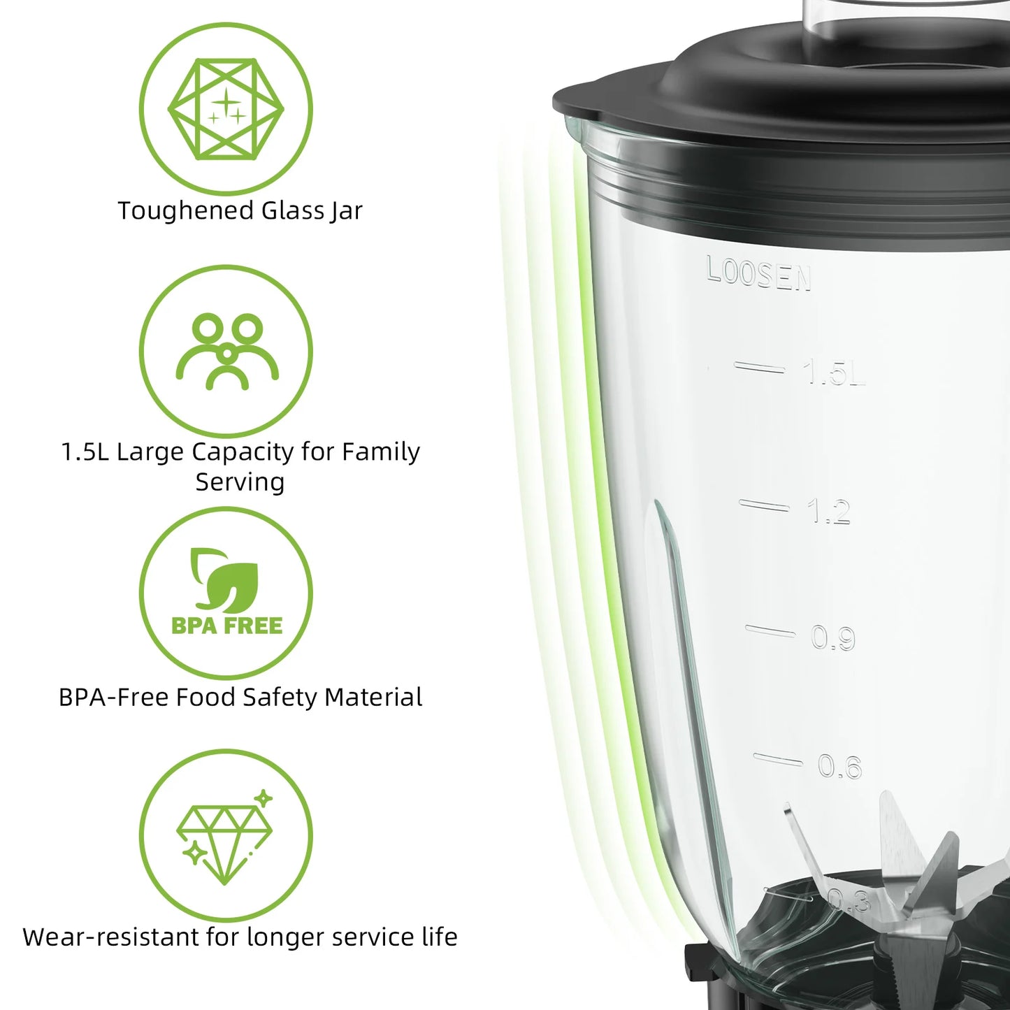 MixologyPro 1300W 2-in-1 Glass Blender Set
