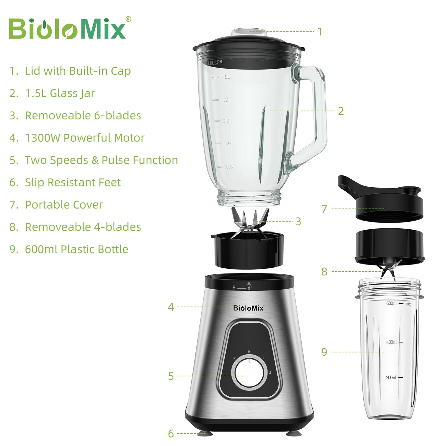 MixologyPro 1300W 2-in-1 Glass Blender Set