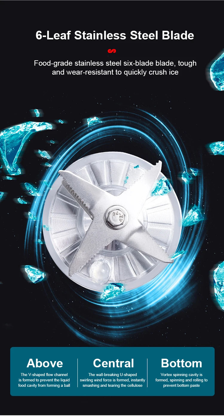 MixologyPro 2000W Commercial Blender Set